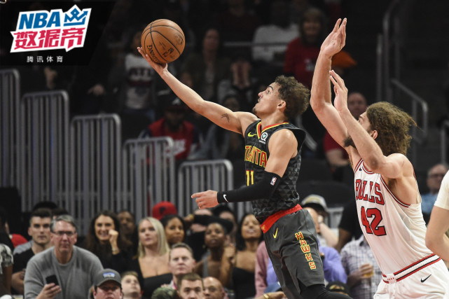 动的地位 动的地位