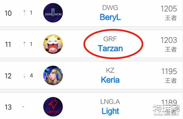 布会上特别 布会上特别