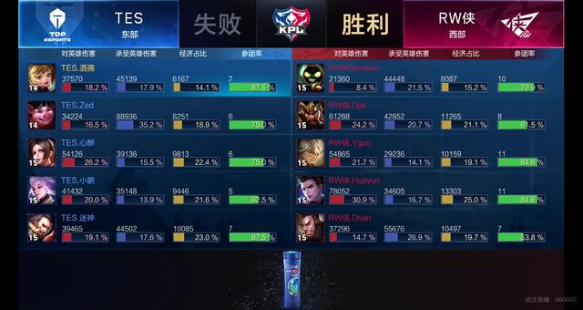 将有望成为 将有望成为