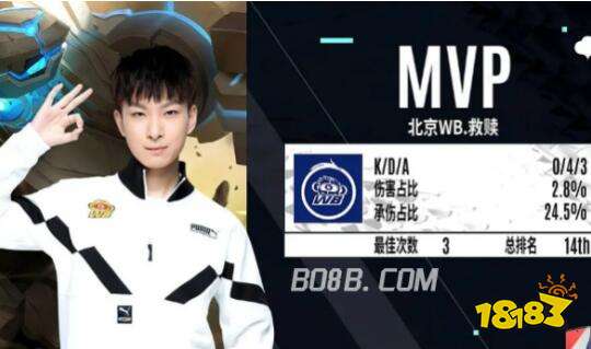 多次形成施 多次形成施