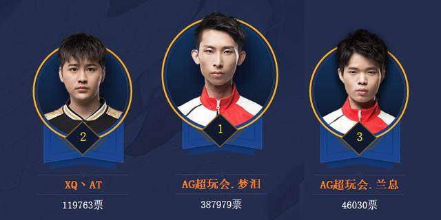 防守的二点